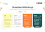 built brand, business, job portal, education, ecommerce, blog, portfolio website